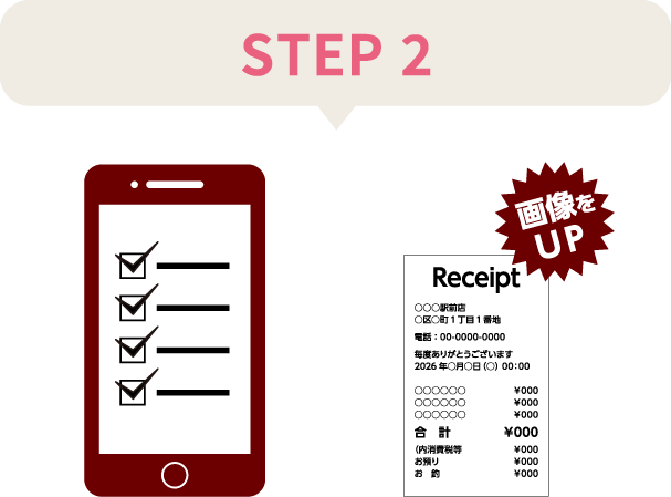 STEP2